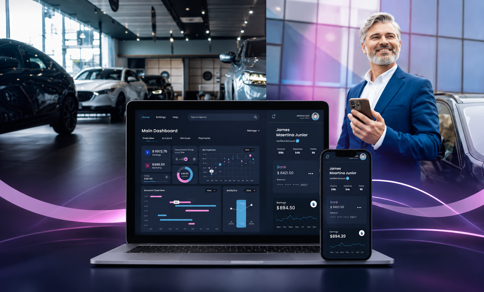 Dashboard AGT Motors e App Mobile em Concessionária